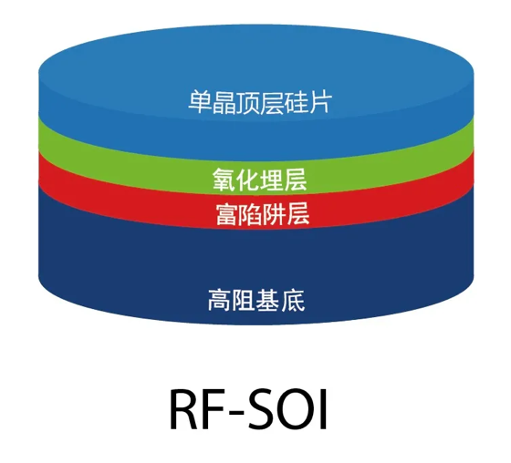 暂无图片