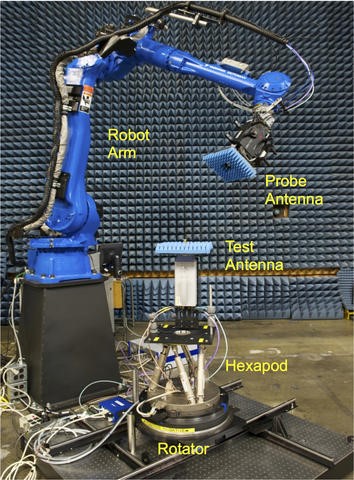 Configurable Robotic MilliMeter-wave Antenna (CROMMA)