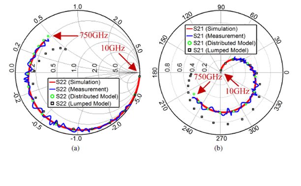 ˵: D:\aeon\mercury-router\teraprobe\smiths.png