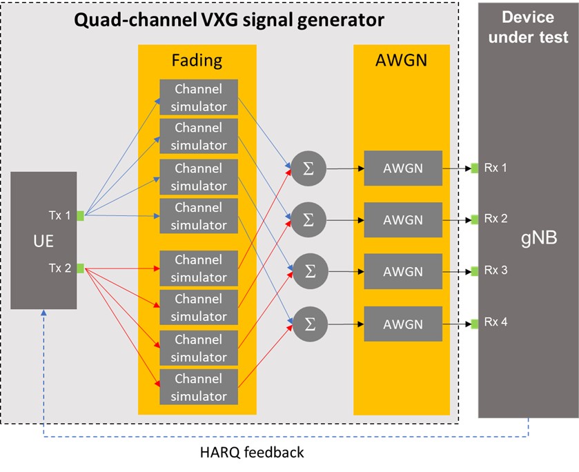 DiagramDescription automatically generated