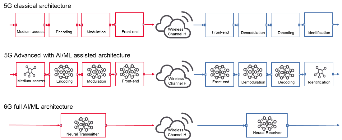 A picture containing screenshot, diagram, designDescription automatically generated