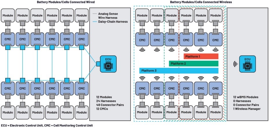 ˵: DiagramDescription automatically generated