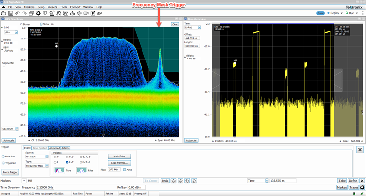 Using a frequency mask to capture events in which a signal occurs in a specific frequency range.  